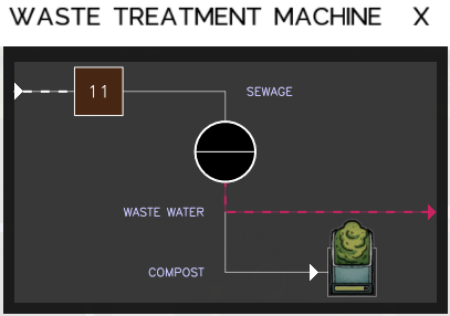 File:Waste treatment pipe blocked.png
